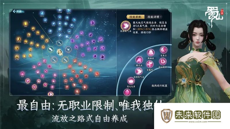 蜀山初章职业最强是什么:适应环境变化法则