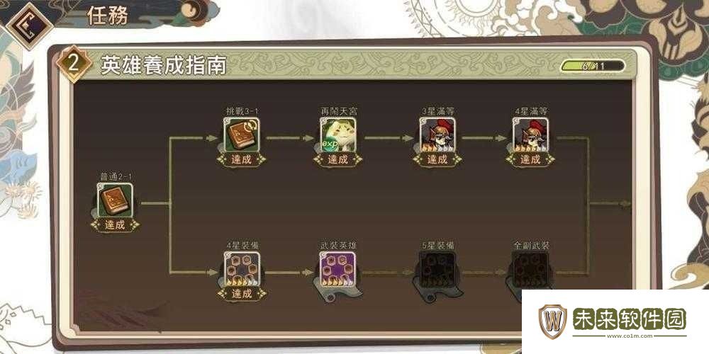 大王不好啦刷开局要做什么:攻守兼备战术精髓