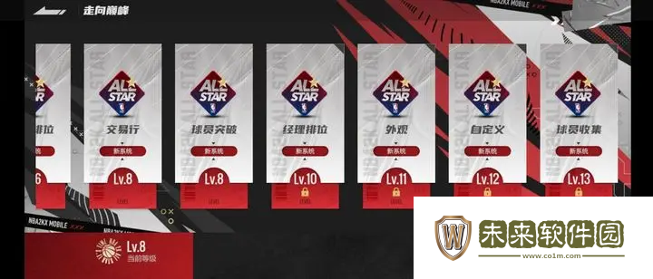 美职篮全明星球员突破攻略!美职篮全明星突破技巧分享