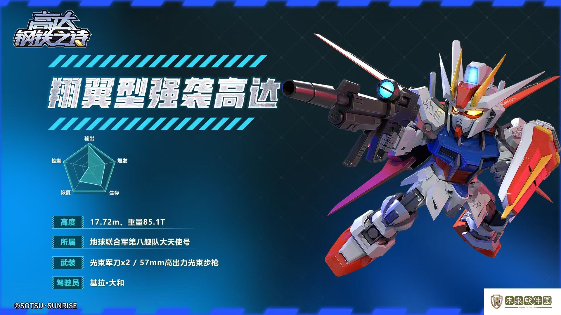 翔翼型强袭高达强度详解!高达钢铁之诗翔翼型强袭高达怎么样