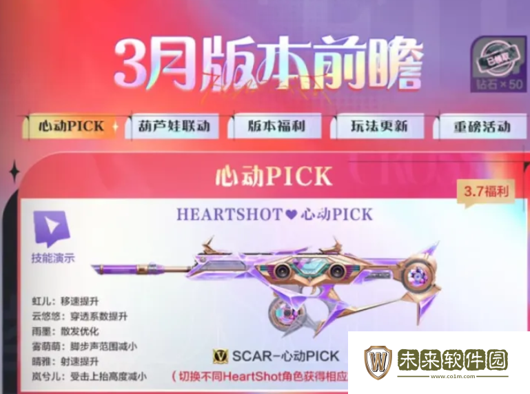 CF手游弦起惊虹版本内容一览!CF手游弦起惊虹版本有什么