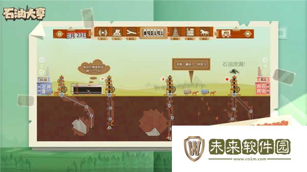 石油大亨 经营